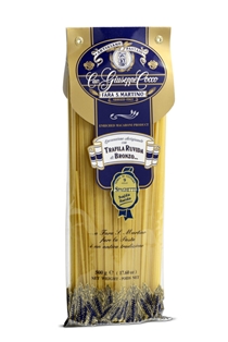 Guiseppe Coco Spaghetti